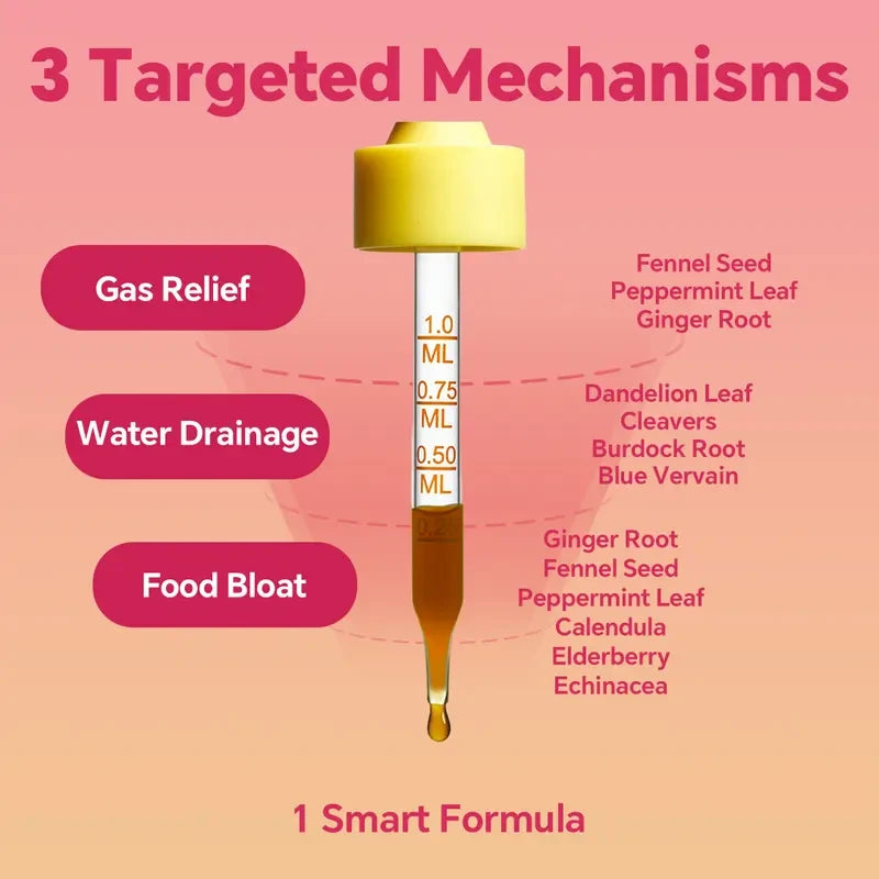 LeeFar Cutting Drops for Lymphatic Drainage and Bloat Relief